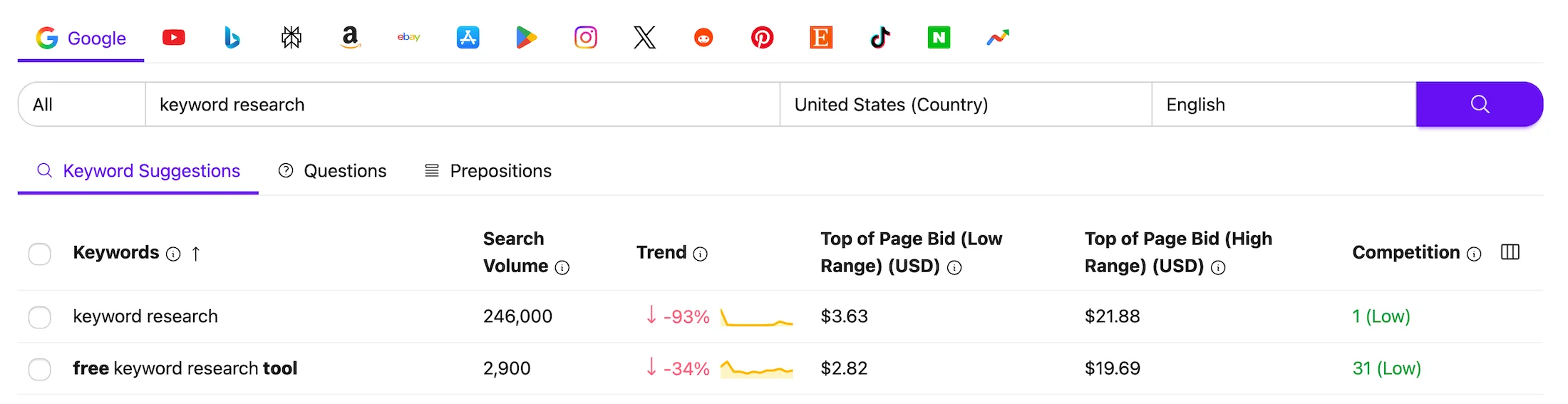 Keyword Tool